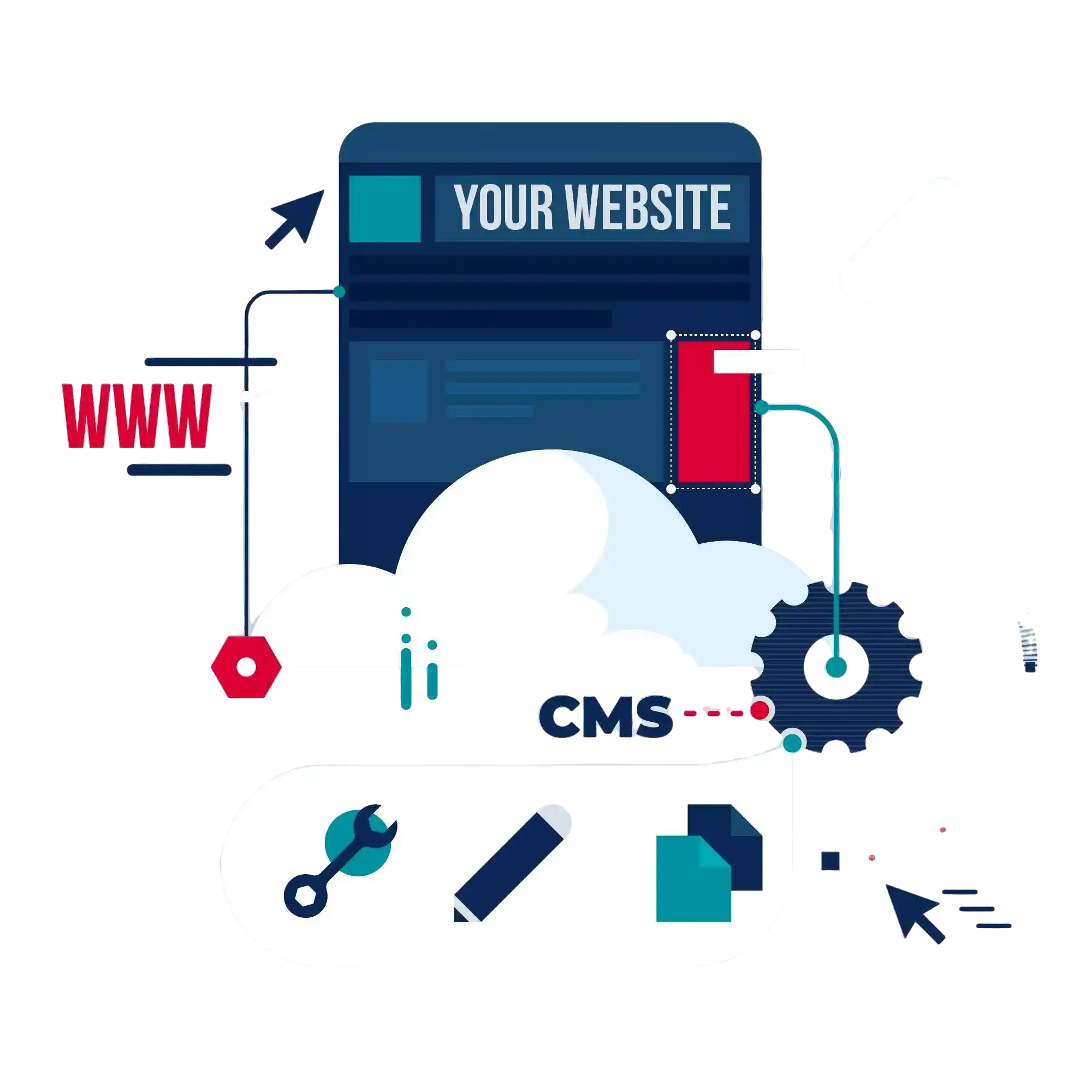 Silver Fern Technologies web development services